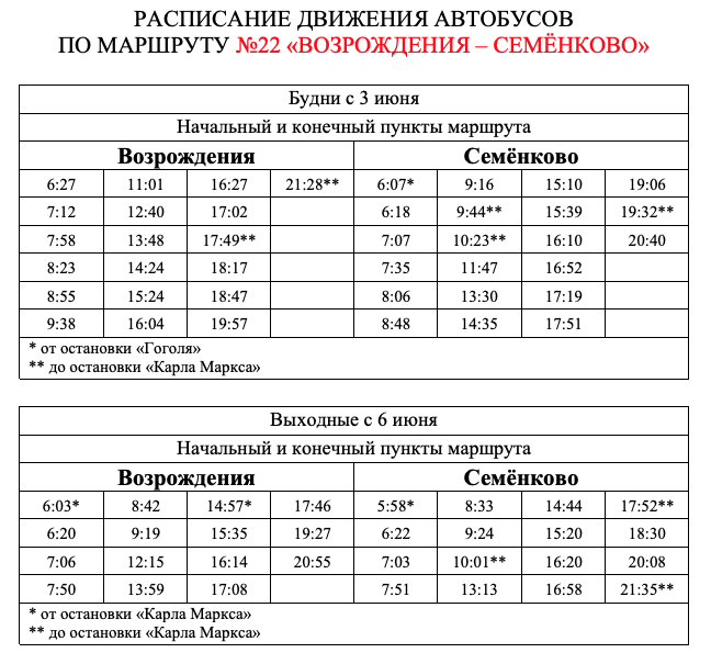 Расписание паромов через волгу